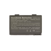 Батарея для ноутбука Toshiba PA3421U | 4400 mAh | 14,8 V | 65 Wh (006353)